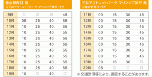 三井アウトレットパークマリンピア神戸 神戸市垂水区 帽子屋 帽子専門店 メンズ レディース帽子通販専門店lion Do ライオンドー 三井アウトレットパークマリンピア神戸 神戸市垂水区 帽子屋 帽子専門店 メンズ レディース帽子通販専門店lion Do ライオンドー