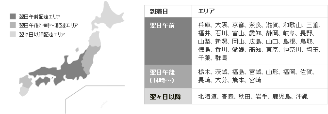 宅配便配達エリア